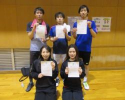 1部優勝 めろんぱん